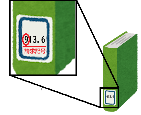 book_tosyokan_label_green.png