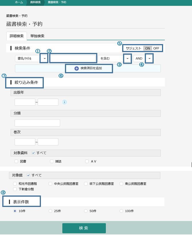 詳細検索についてのイメージ